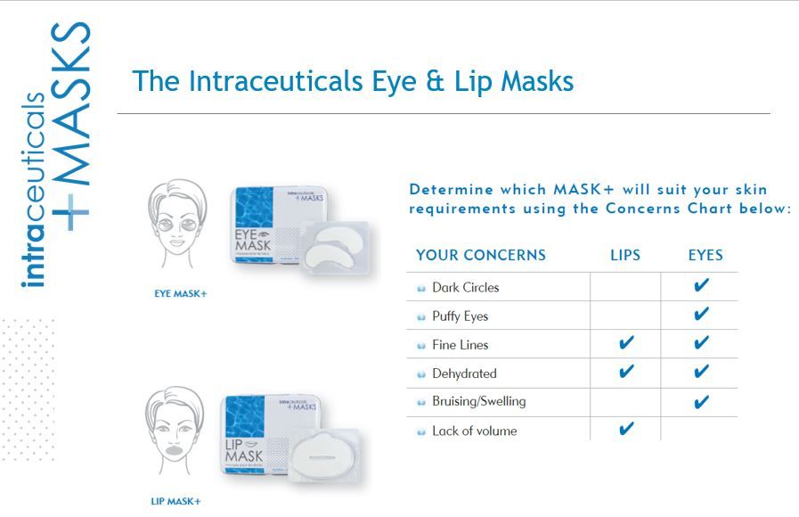 Rejuvenate Eye Mask - Billede 2